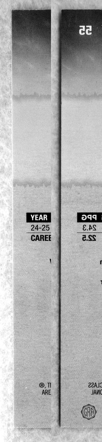 Back Edges (Left/Right)