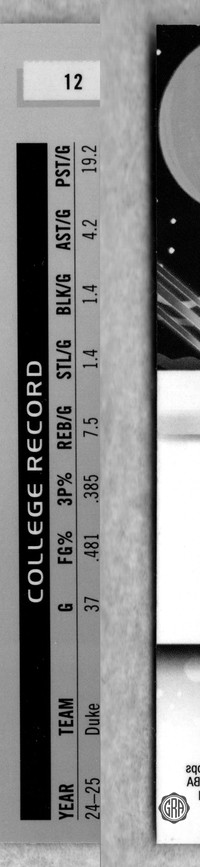 Back Edges (Left/Right)