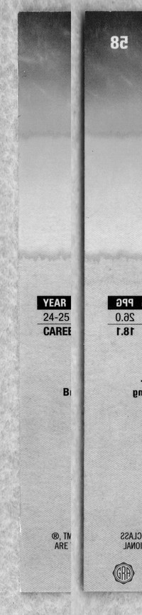 Back Edges (Left/Right)