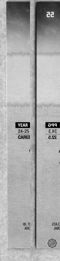 Back Edges (Left/Right)