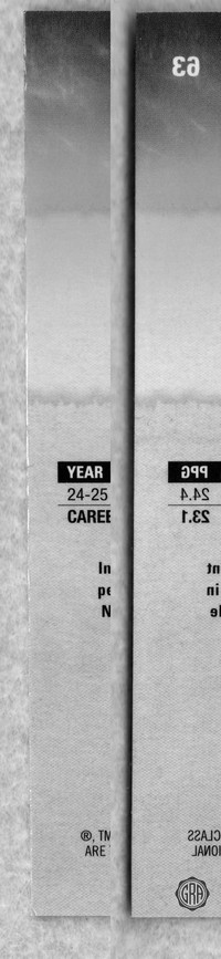 Back Edges (Left/Right)